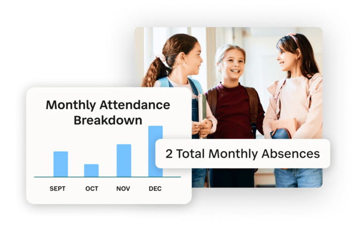 Leverage Real-time Data
