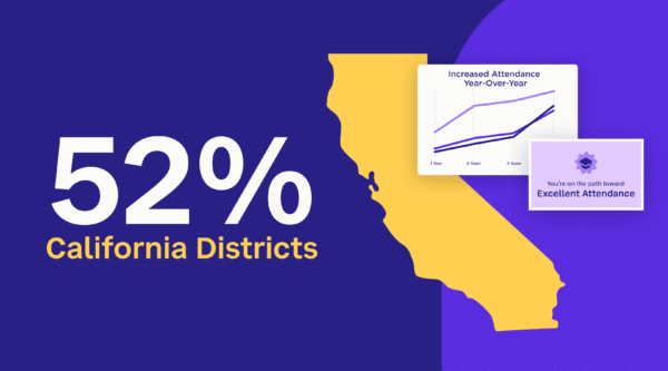Image of California state outline and positive attendance trends graph
