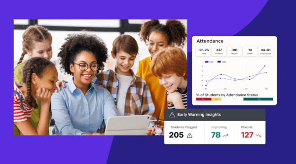 Blog Header-what-is-chronic-absenteeism